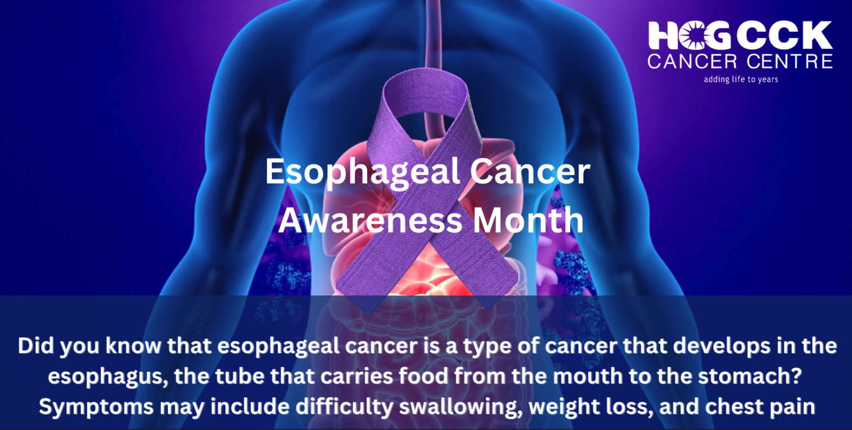Esophageal Cancer Awareness